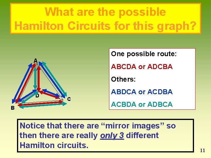 What are the possible Hamilton Circuits for this graph? One possible route: A ABCDA What are the possible Hamilton Circuits for this graph? One possible route: A ABCDA