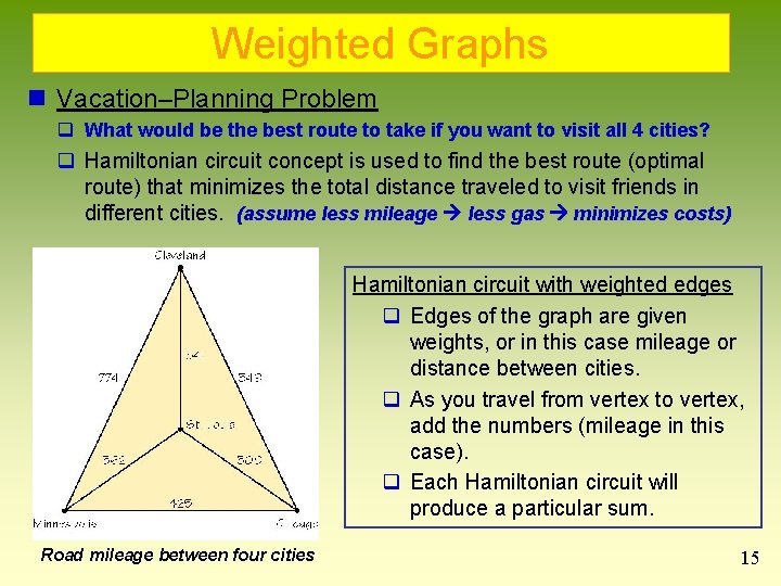 Weighted Graphs n Vacation–Planning Problem q What would be the best route to take Weighted Graphs n Vacation–Planning Problem q What would be the best route to take