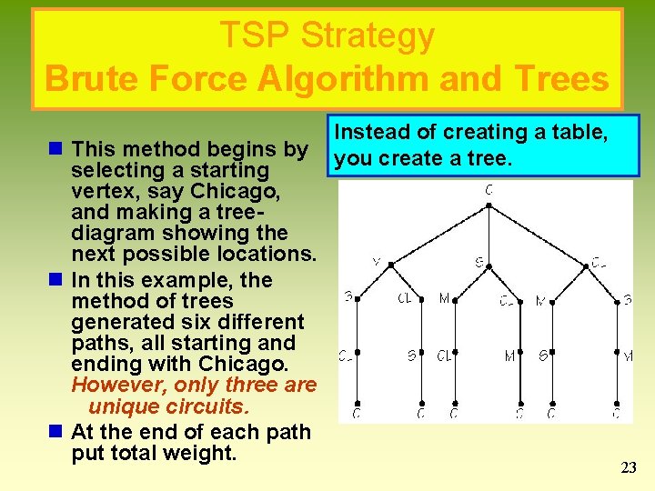 TSP Strategy Brute Force Algorithm and Trees n This method begins by selecting a TSP Strategy Brute Force Algorithm and Trees n This method begins by selecting a