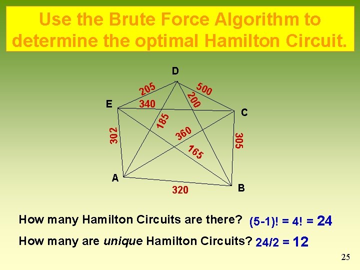 Use the Brute Force Algorithm to determine the optimal Hamilton Circuit. D 18 5 Use the Brute Force Algorithm to determine the optimal Hamilton Circuit. D 18 5