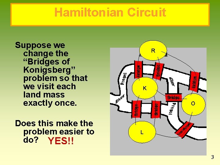 Hamiltonian Circuit Suppose we change the “Bridges of Konigsberg” problem so that we visit Hamiltonian Circuit Suppose we change the “Bridges of Konigsberg” problem so that we visit