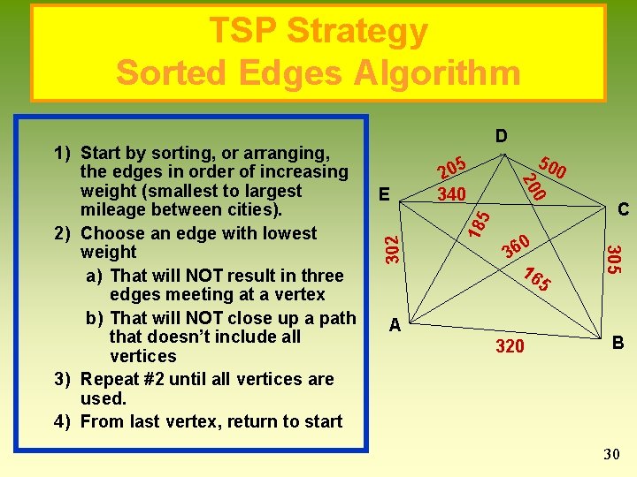 TSP Strategy Sorted Edges Algorithm 18 5 0 36 16 5 A 320 0 TSP Strategy Sorted Edges Algorithm 18 5 0 36 16 5 A 320 0