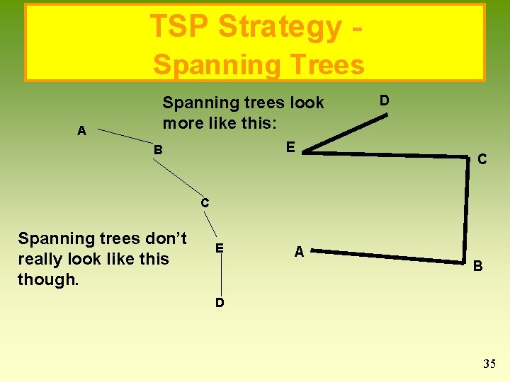 TSP Strategy Spanning Trees A Spanning trees look more like this: E B D TSP Strategy Spanning Trees A Spanning trees look more like this: E B D