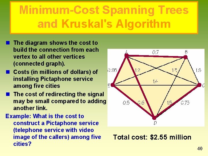 Minimum-Cost Spanning Trees and Kruskal's Algorithm n The diagram shows the cost to build Minimum-Cost Spanning Trees and Kruskal's Algorithm n The diagram shows the cost to build