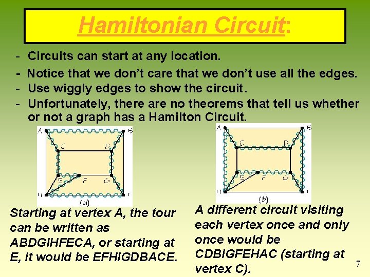 Hamiltonian Circuit: - Circuits can start at any location. Notice that we don’t care Hamiltonian Circuit: - Circuits can start at any location. Notice that we don’t care