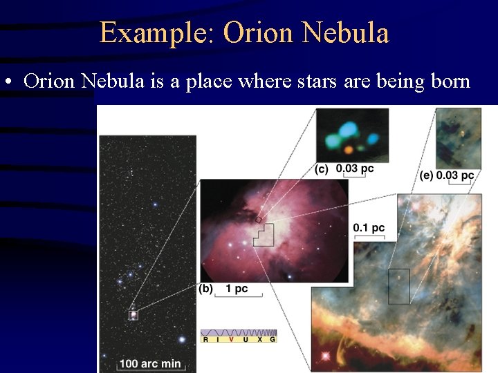 Example: Orion Nebula • Orion Nebula is a place where stars are being born