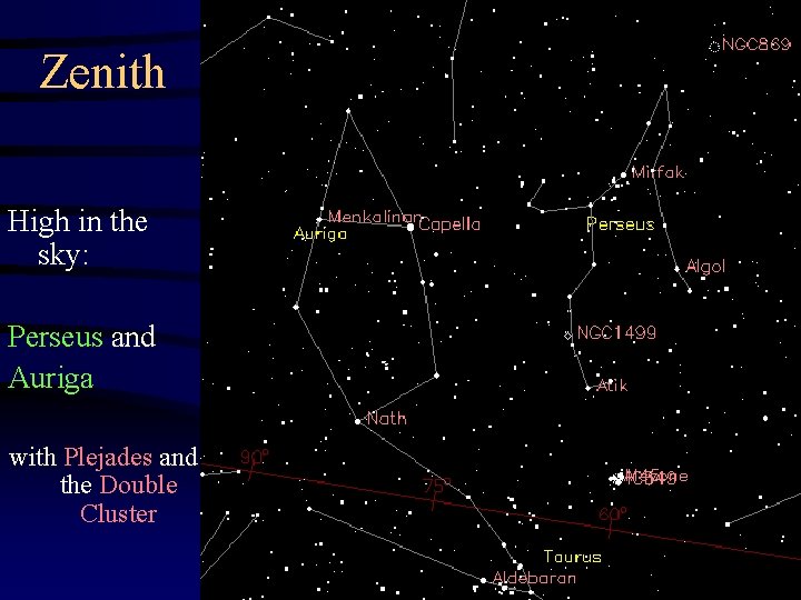 Zenith High in the sky: Perseus and Auriga with Plejades and the Double Cluster