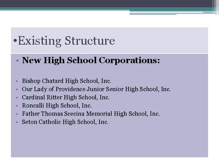  • Existing Structure • New High School Corporations: • • • Bishop Chatard