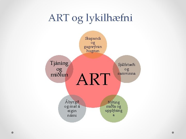 ART og lykilhæfni Skapandi og gagnrýnin hugsun Tjáning og miðlun ART Ábyrgð og mat