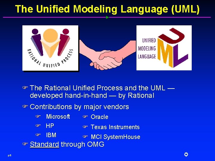 The Unified Modeling Language (UML) F The Rational Unified Process and the UML —