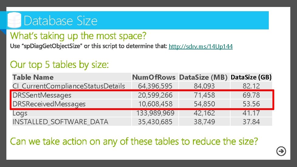 Database Size http: //sdrv. ms/14 Up 144 Table Name Num. Of. Rows Data. Size