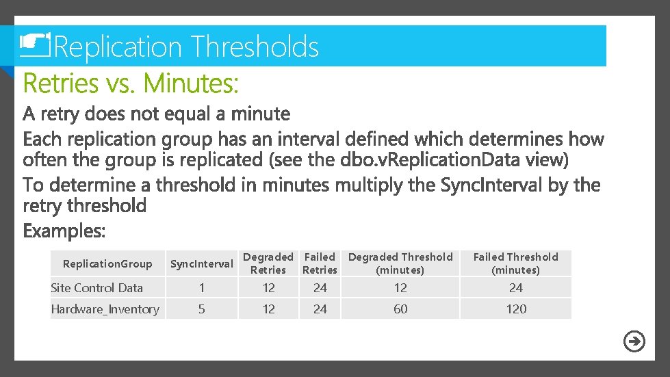 Replication Thresholds Replication. Group Sync. Interval Degraded Failed Degraded Threshold Retries (minutes) Failed Threshold