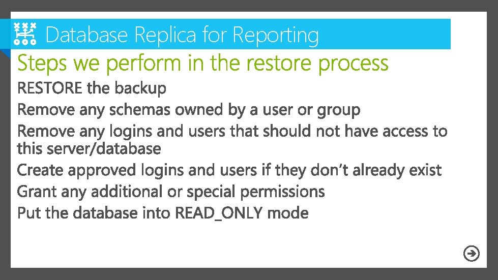 Database Replica for Reporting 