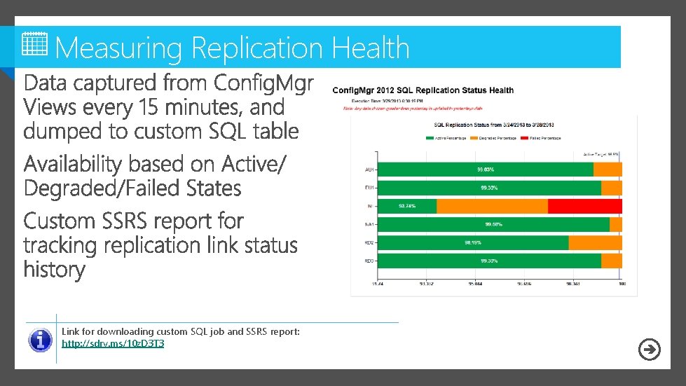 Measuring Replication Health Link for downloading custom SQL job and SSRS report: http: //sdrv.