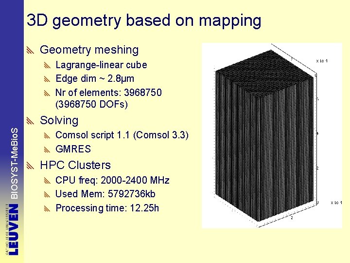 3 D geometry based on mapping Geometry meshing Lagrange-linear cube Edge dim ~ 2.