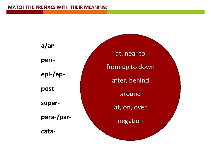 MATCH THE PREFIXES WITH THEIR MEANING: a/anperiepi-/eppostsuperpara-/parcata- at, near to from up to down