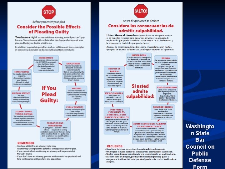 Washingto n State Bar Council on Public Defense Form 