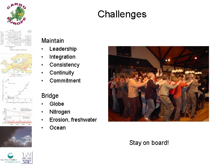 Challenges Maintain • • • Leadership Integration Consistency Continuity Commitment Bridge • • Globe