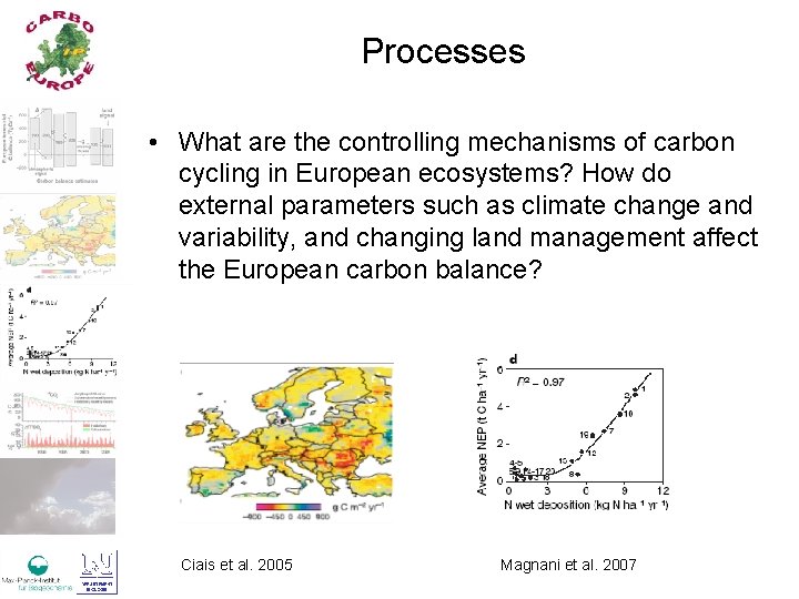 Processes • What are the controlling mechanisms of carbon cycling in European ecosystems? How