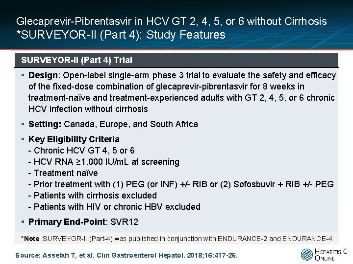 Glecaprevir-Pibrentasvir in HCV GT 2, 4, 5, or 6 without Cirrhosis *SURVEYOR-II (Part 4):