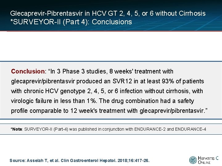 Glecaprevir-Pibrentasvir in HCV GT 2, 4, 5, or 6 without Cirrhosis *SURVEYOR-II (Part 4):
