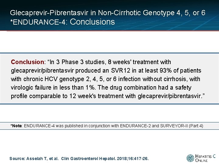 Glecaprevir-Pibrentasvir in Non-Cirrhotic Genotype 4, 5, or 6 *ENDURANCE-4: Conclusions Conclusion: “In 3 Phase