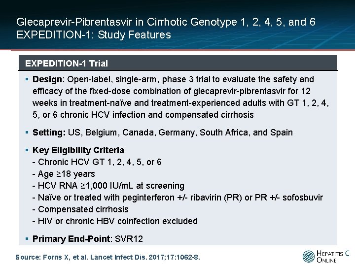 Glecaprevir-Pibrentasvir in Cirrhotic Genotype 1, 2, 4, 5, and 6 EXPEDITION-1: Study Features EXPEDITION-1