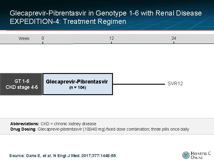 Glecaprevir-Pibrentasvir in Genotype 1 -6 with Renal Disease EXPEDITION-4: Treatment Regimen Week GT 1