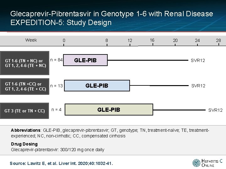 Glecaprevir-Pibrentasvir in Genotype 1 -6 with Renal Disease EXPEDITION-5: Study Design Week 0 GT