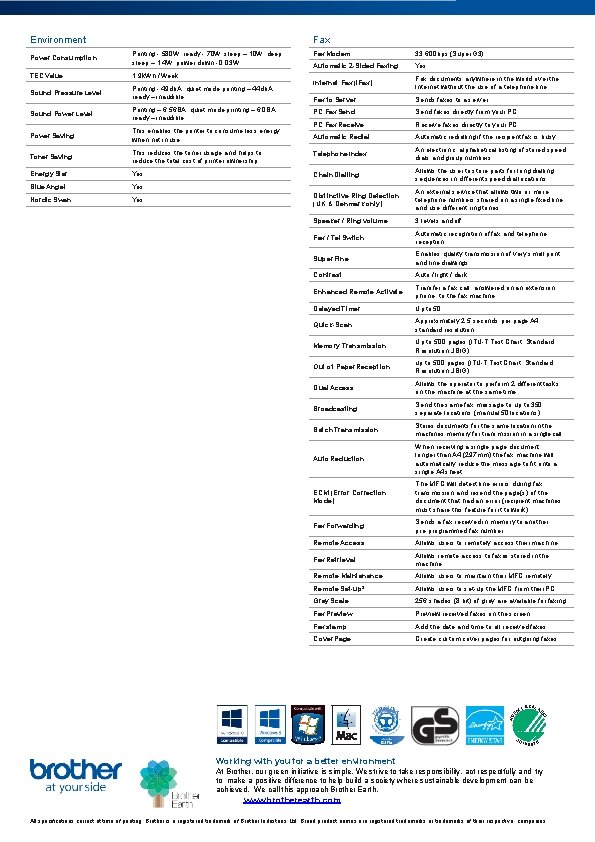 Environment Fax Modem 33, 600 bps (Super G 3) Automatic 2 -Sided Faxing Yes