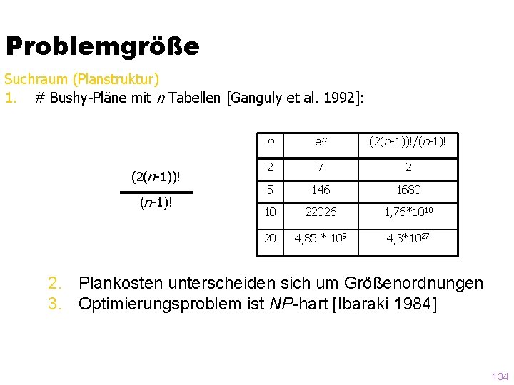 Problemgröße Suchraum (Planstruktur) 1. # Bushy-Pläne mit n Tabellen [Ganguly et al. 1992]: (2(n-1))!