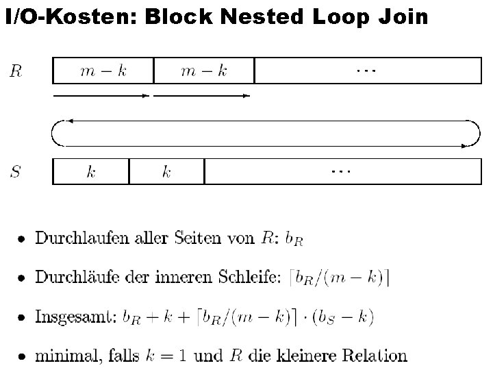 I/O-Kosten: Block Nested Loop Join 142 