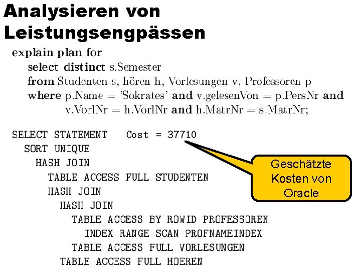 Analysieren von Leistungsengpässen Geschätzte Kosten von Oracle 144 