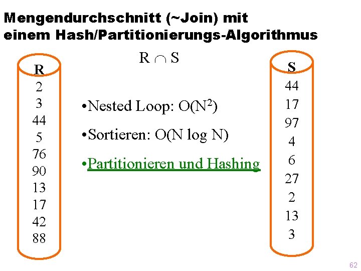 Mengendurchschnitt (~Join) mit einem Hash/Partitionierungs-Algorithmus R 2 3 44 5 76 90 13 17