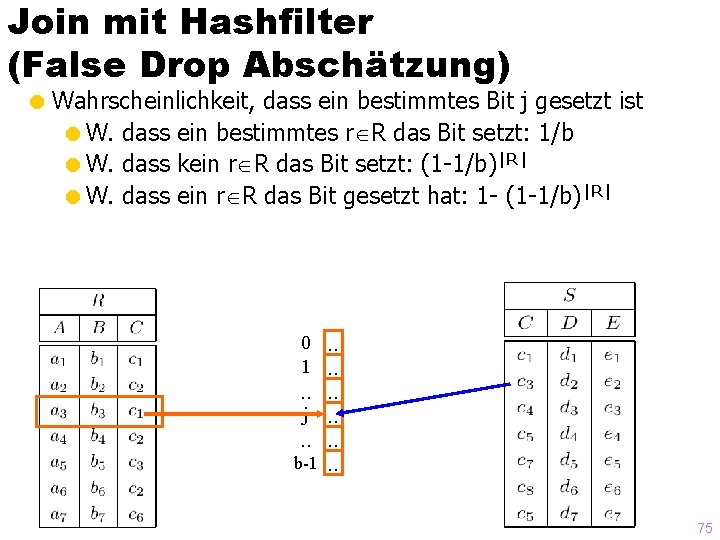 Join mit Hashfilter (False Drop Abschätzung) = Wahrscheinlichkeit, dass ein bestimmtes Bit j gesetzt