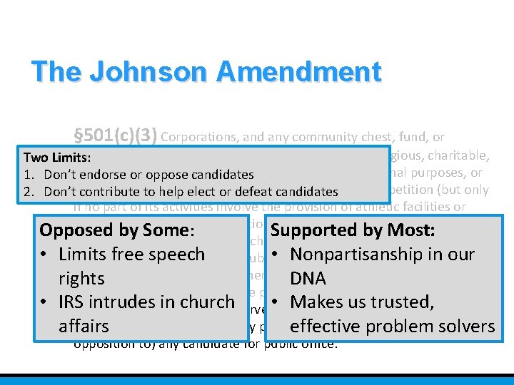 The Johnson Amendment § 501(c)(3) Corporations, and any community chest, fund, or foundation, organized