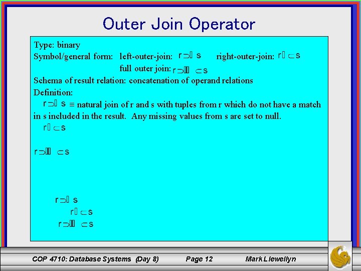 Outer Join Operator Type: binary Symbol/general form: left-outer-join: right-outer-join: full outer join: Schema of