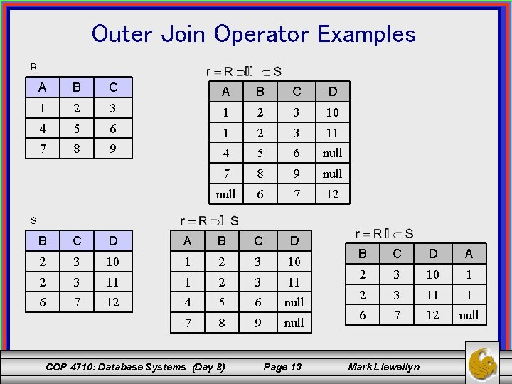 Outer Join Operator Examples R A B C D 1 2 3 10 4