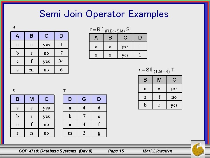 Semi Join Operator Examples R A B C D a a yes 1 b