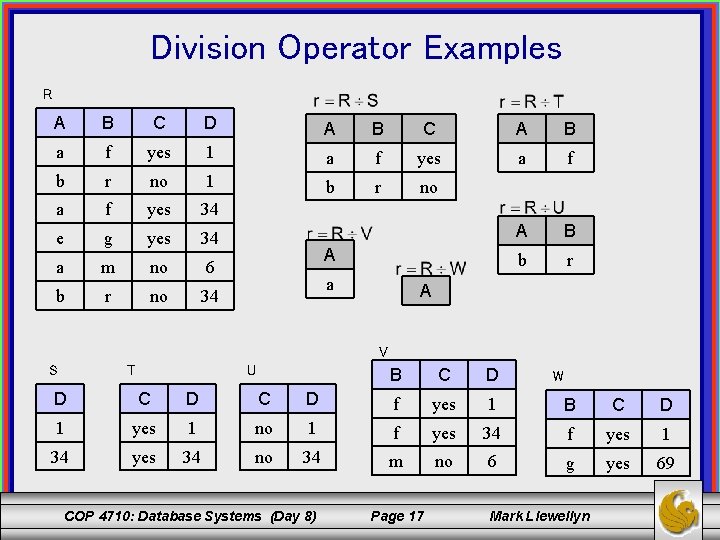 Division Operator Examples R A B C D A B C A B a