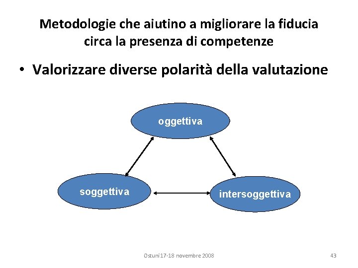 Metodologie che aiutino a migliorare la fiducia circa la presenza di competenze • Valorizzare