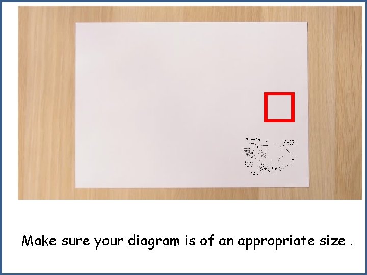 � Make sure your diagram is of an appropriate size. 