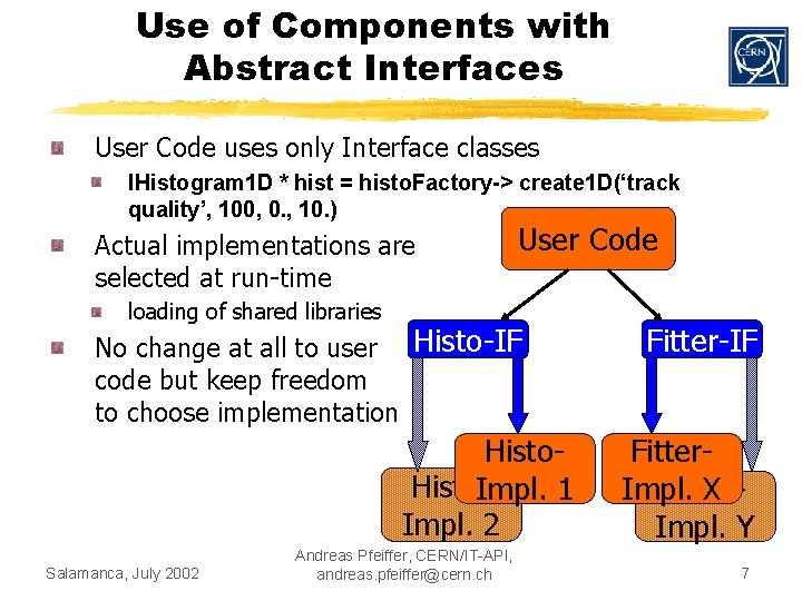 Use of Components with Abstract Interfaces User Code uses only Interface classes IHistogram 1