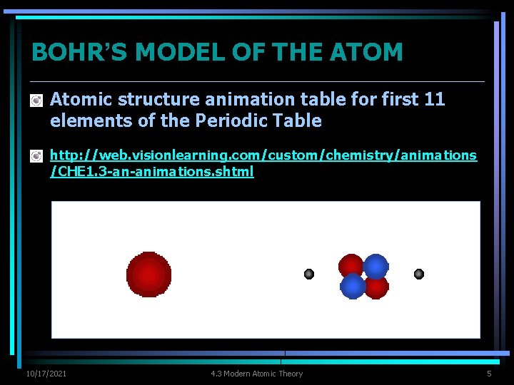 BOHR’S MODEL OF THE ATOM Ø Atomic structure animation table for first 11 elements