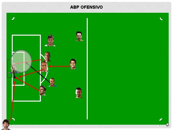 ABP OFENSIVO 