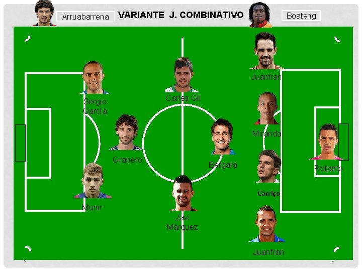 Arruabarrena VARIANTE J. COMBINATIVO Boateng Juanfran Carles Gil Sergio García Miranda Granero Bergara Roberto