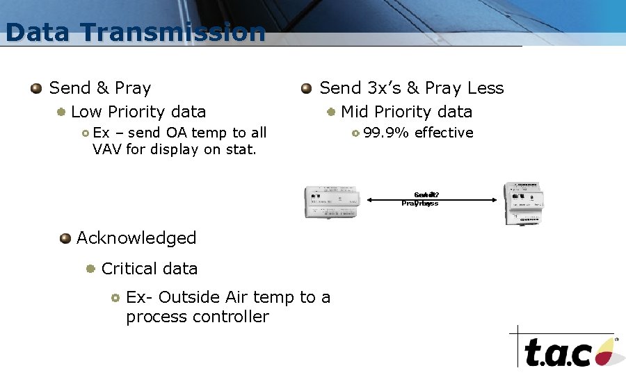 Data Transmission Send & Pray Low Priority data Send 3 x’s & Pray Less