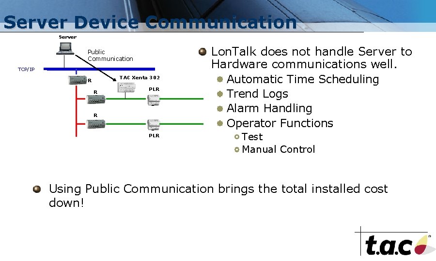 Server Device Communication Server Public Communication TCP/IP TAC Xenta 302 R R PLR Lon.