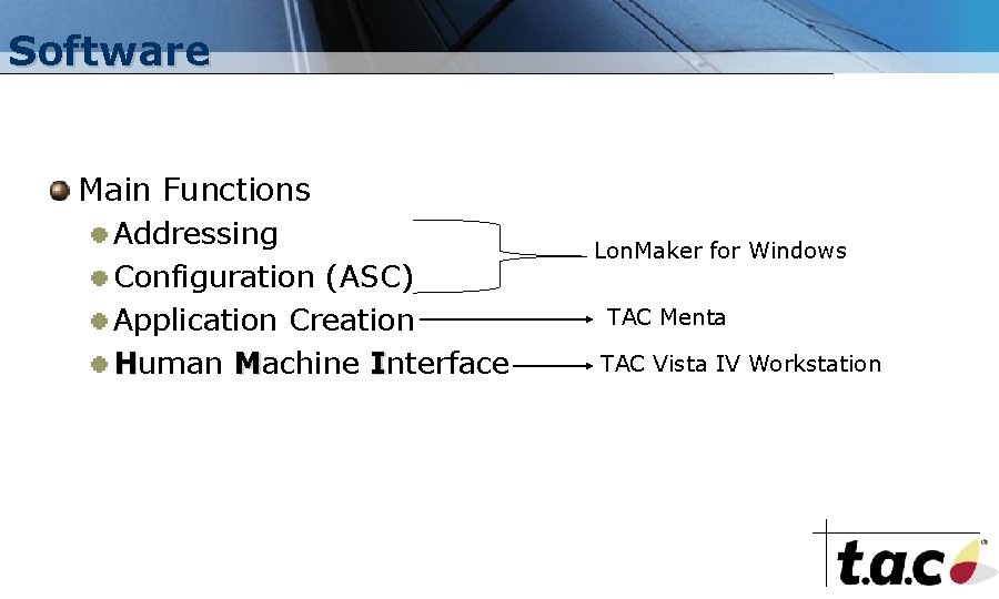 Software Main Functions Addressing Configuration (ASC) Application Creation Human Machine Interface Lon. Maker for