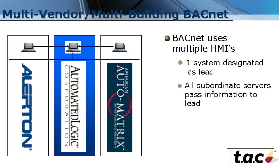 Multi-Vendor/Multi-Building BACnet uses multiple HMI’s 1 system designated as lead All subordinate servers pass